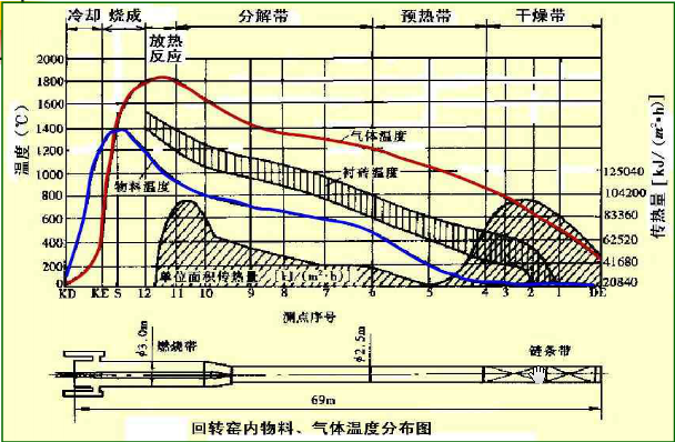 D(zhun)G(ni)طֲD