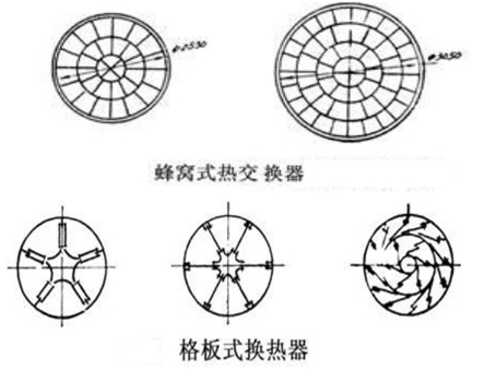 D(zhun)GCʽʽύQʽ