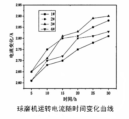 ĥC(j)\D(zhun)Srg׃r
